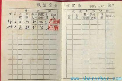 市镇粮油供应证