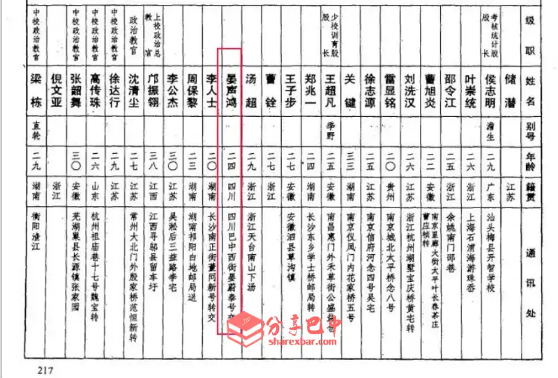 黄埔军校第四期：晏声鸿