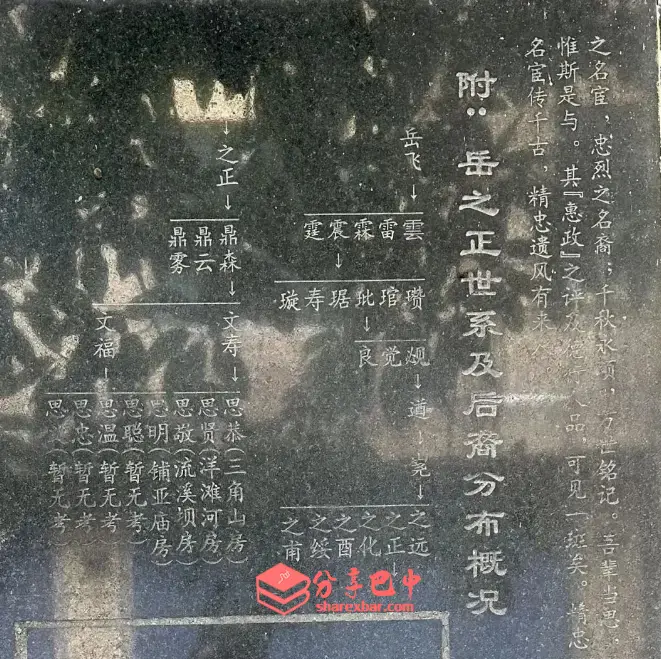 乐之震世系