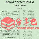 巴中中学高考升学校友录（1868年—2018年）